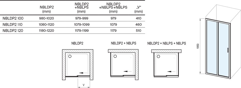 Душевой уголок Blix II NBLDP2+NBLPS